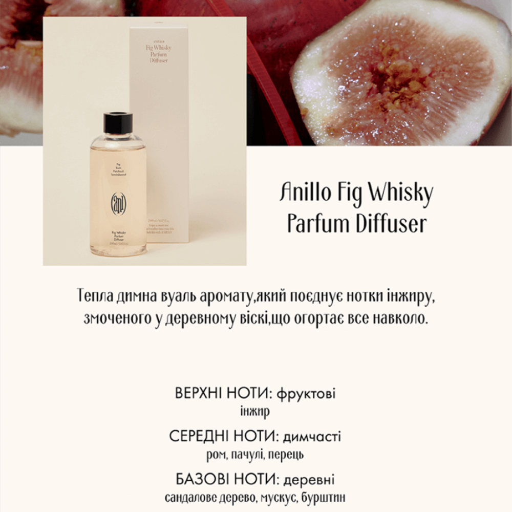 Парфюмированный диффузор - Anillo Fig Whisky Parfum Diffuser фото 2