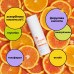 Крем-сыворотка с 20% витамина С - Benton Vitamin C Serum фото 3