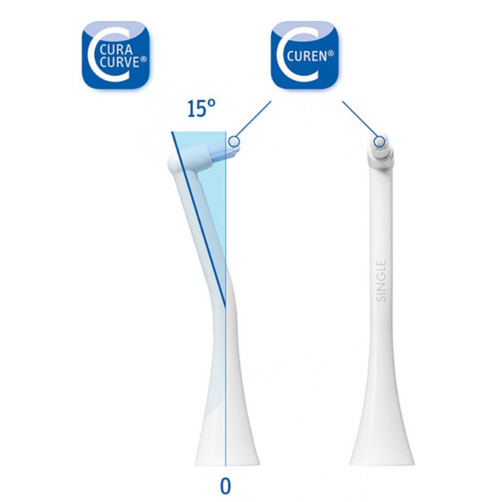 Насадки для звукової щітки Hydrosonic Ortho - Curaprox CHS 200 Ortho  фото 2