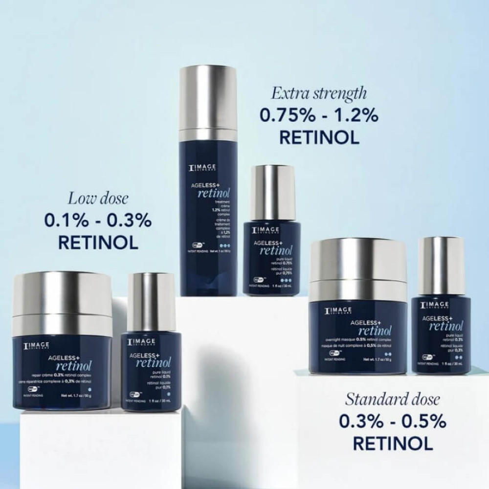 Концентрат чистого ретинола 0.1% – Image Skincare Ageless+ Retinol Pure Liquid Retinol 0.1% фото 2