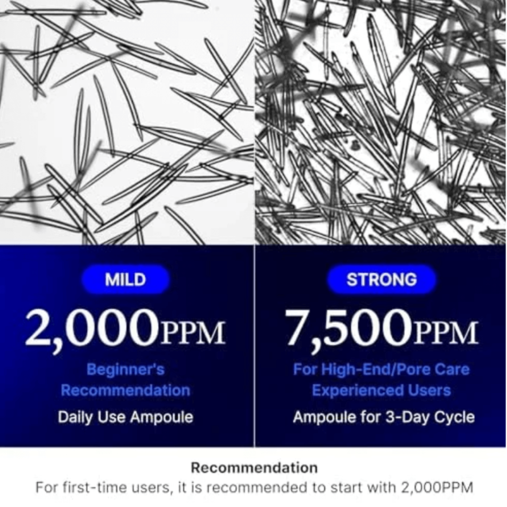 Інтенсивна сироватка з екзосомами та спікулами для звуження пор - Medicube One Day Exosome Shot Pore Ampoule 7500 фото 4