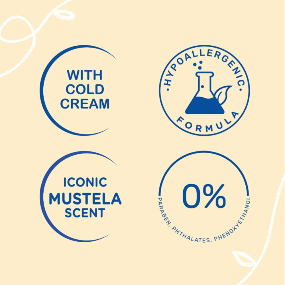 Мыло с колд-кремом - Mustela Surgras Au Cold Gentle Soap With Cold Cream фото 3