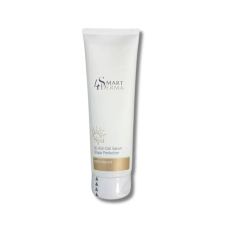 Антицеллюлитная 3D-сыворотка - Smart4Derma Body Pro-Fit 3D Anti-Cell Serum Shape Perfection 