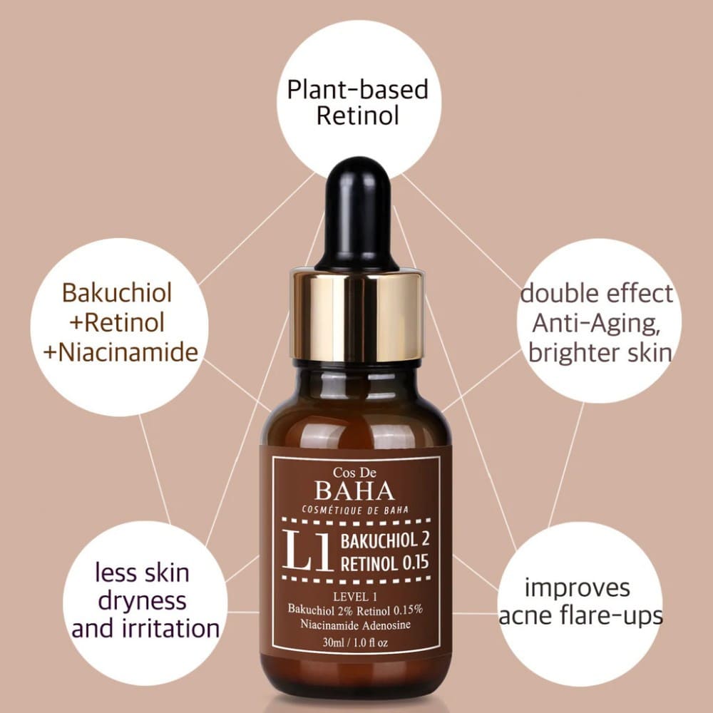 Антивікова сироватка - Cos De Baha L1 Bakuchiol & Retinol Serum фото 3