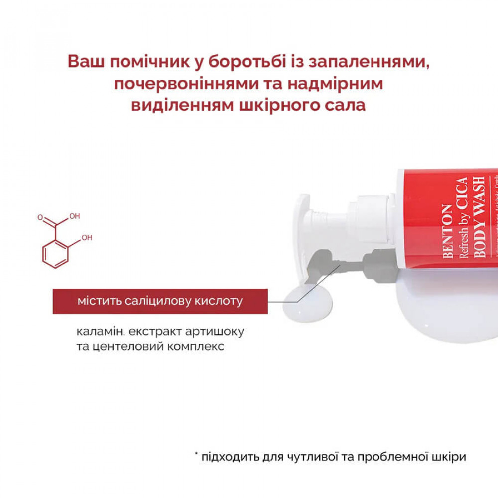 Гель для душа с центелой азиатской - Benton Refresh by Cica Body Wash фото 3