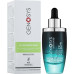 Наносыворотка для чувствительной кожи - Genosys All For Sensitive Serum (AFS) фото 2