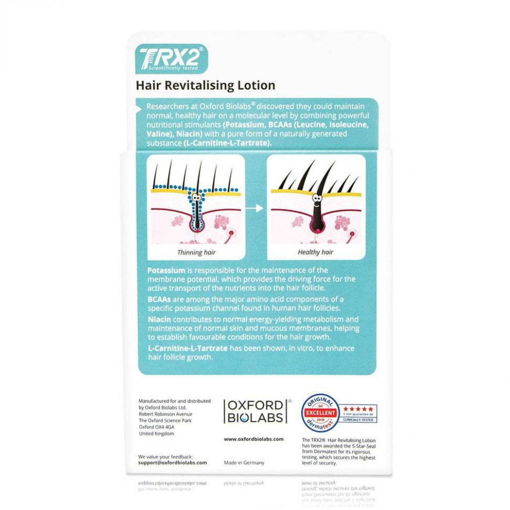 Восстанавливающий лосьон против выпадения волос - Oxford Biolabs TRX2 Hair Revitalizing Lotion фото 3