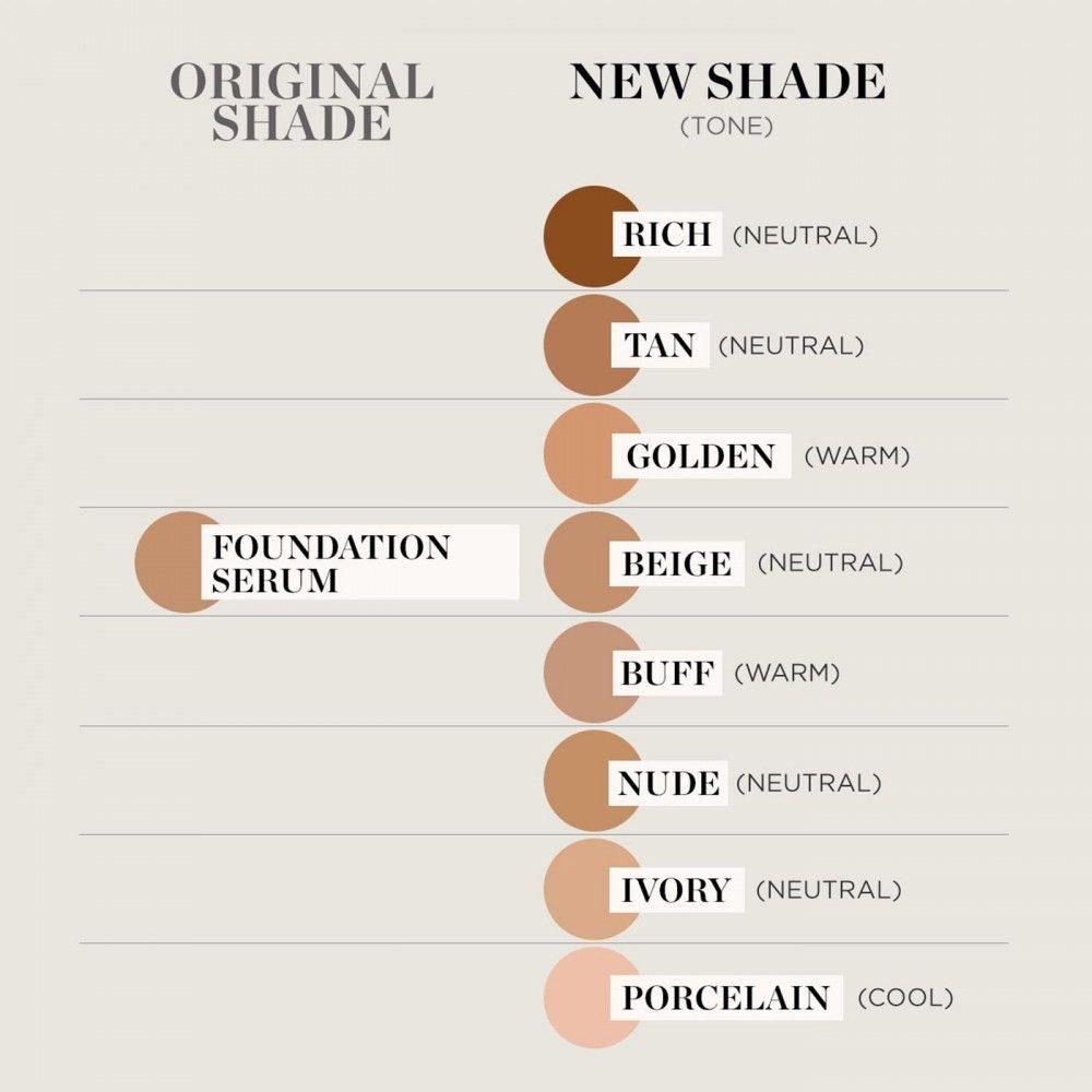 Тональная основа с SPF 20 - Perricone MD No Makeup Foundation фото 2